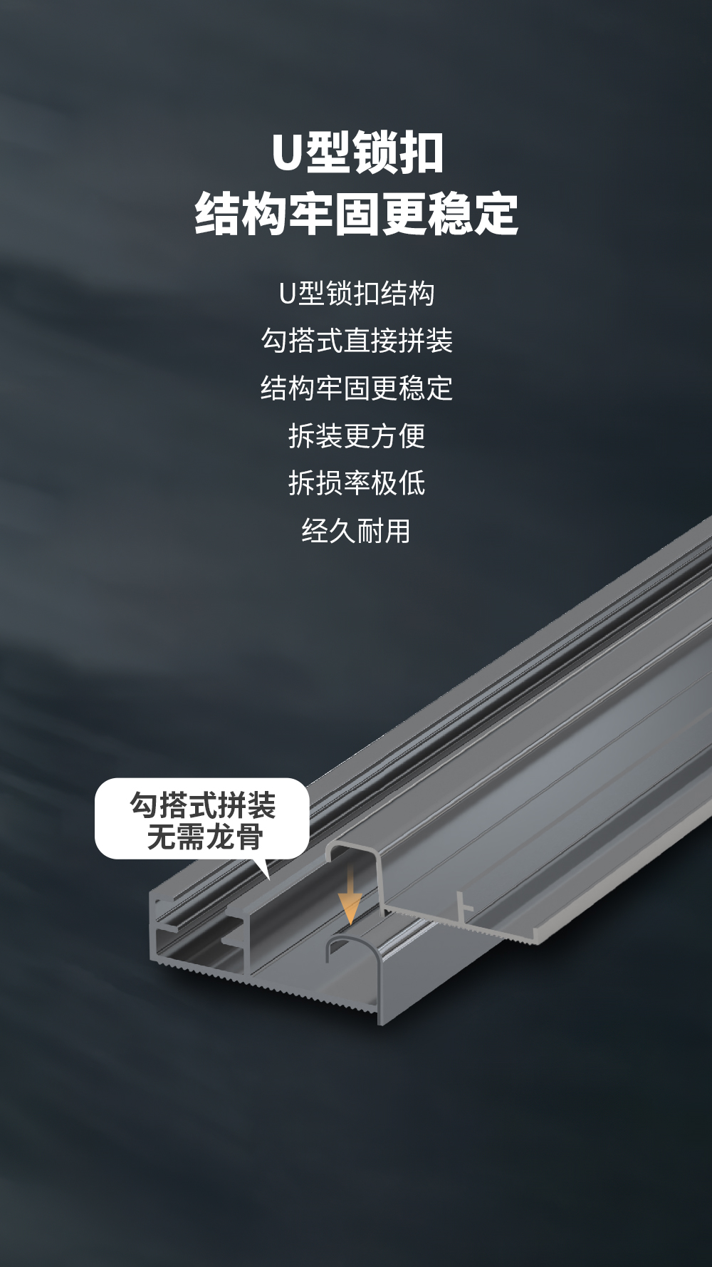 今頂無(wú)界無(wú)框大板詳情頁(yè)_04